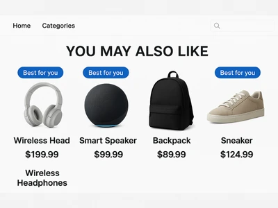 ““““AI recommendations screen.”
.