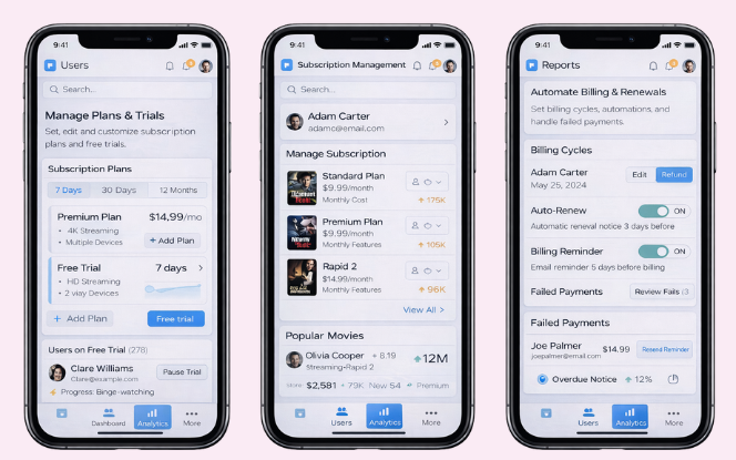 Subscription Control
