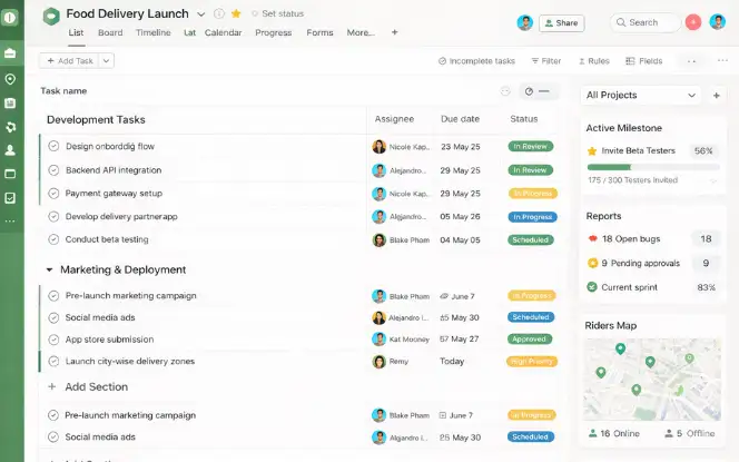 Screens displaying app testing phases including functional test checklists, performance summaries, and device compatibility validations for a food delivery app