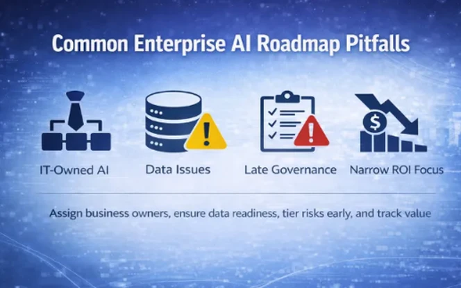 Common enterprise AI roadmap pitfalls including data issues, late governance, and narrow ROI focus