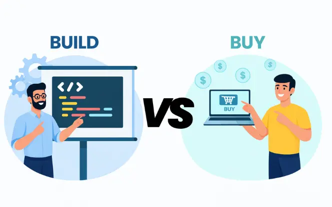 Build vs Buy software decision comparison
