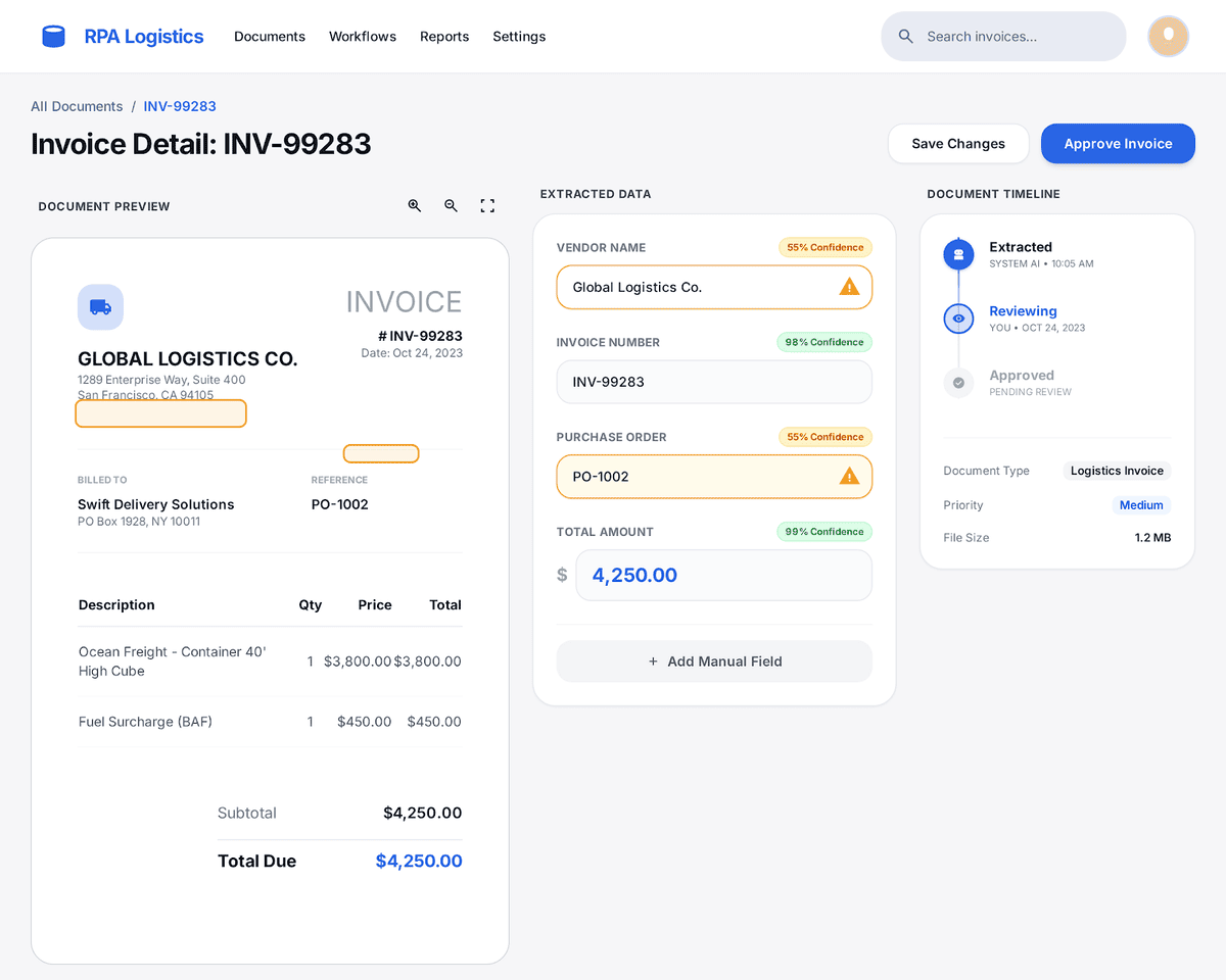 sdlc corp transworld rpa doc processing invoice detail extraction