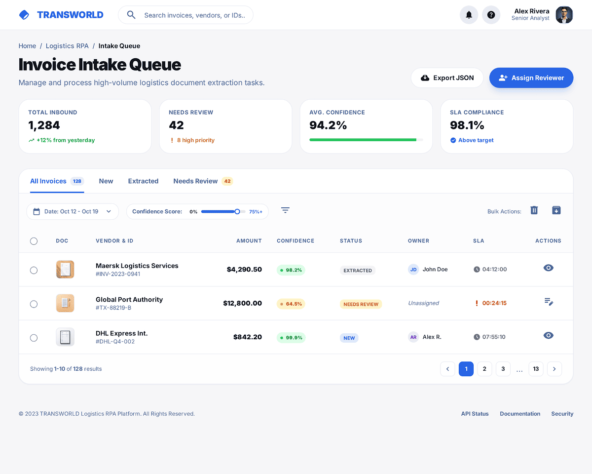 sdlc corp transworld rpa doc processing invoice intake queue