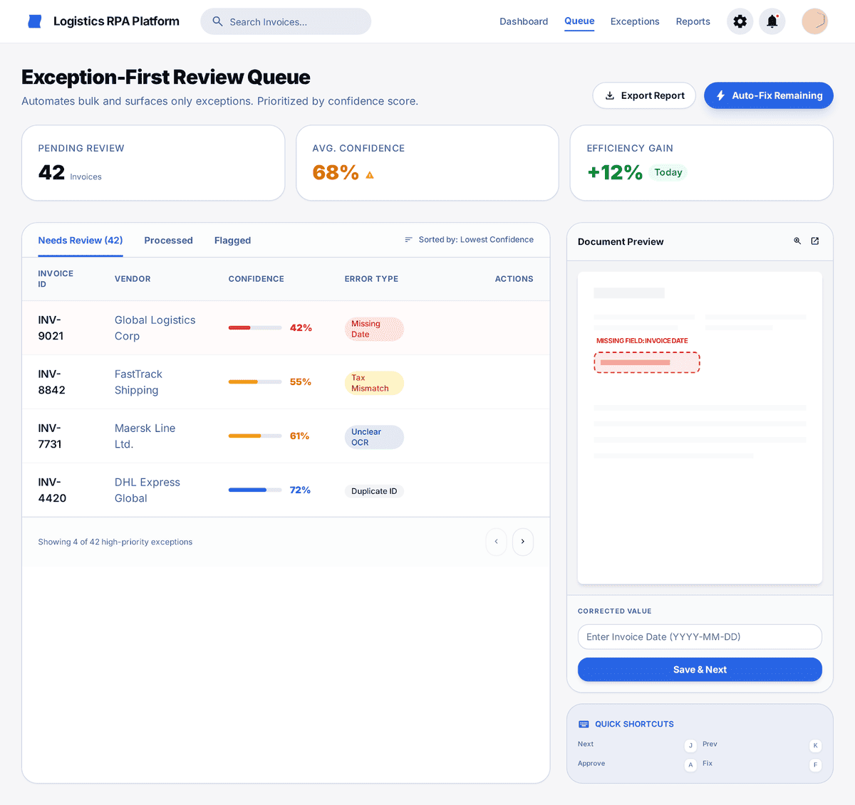 sdlc-corp-transworld-rpa-doc-processing-06-exception-review-queue