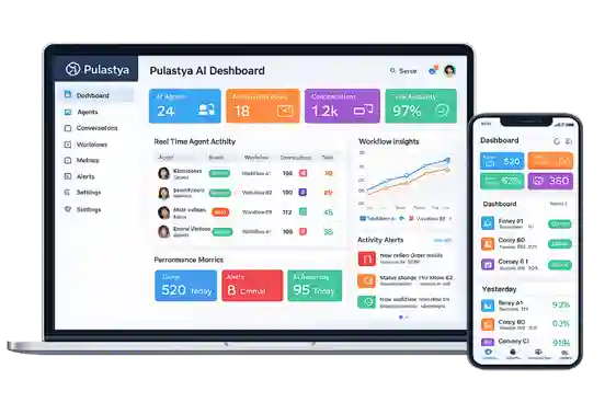 Pulastya AI dashboard showing real-time agent activity, workflows, and performance metrics on web and mobile interfaces.