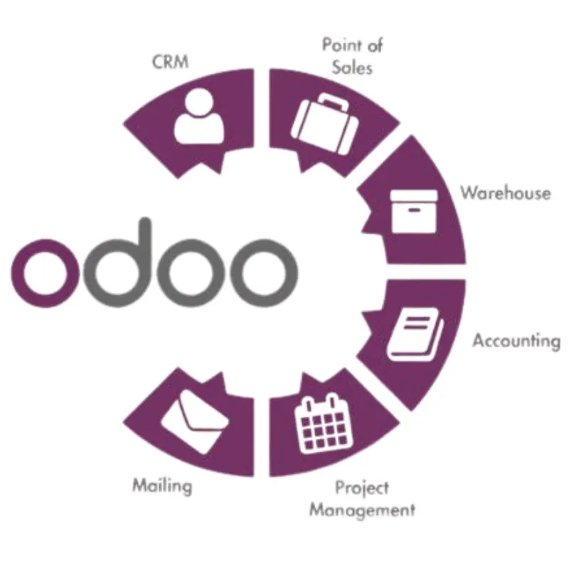 Odoo Demo is a comprehensive Odoo demo software that optimizes inventory management, sales processing, and procurement automation.