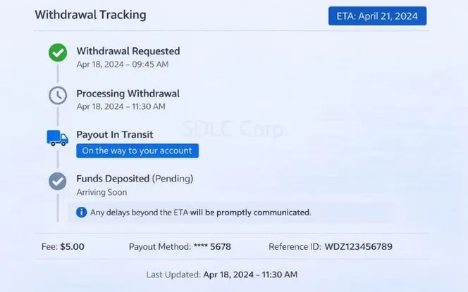 Casino cashier UX showing withdrawal tracking timeline, ETA, payout method, fee, and reference ID