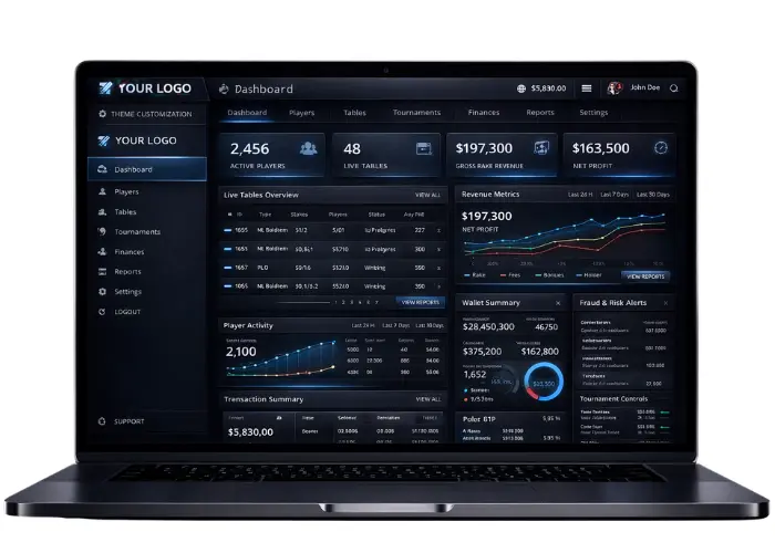 White label poker software provider operator dashboard on laptop showing player analytics, tables overview, revenue metrics, wallet summary, fraud alerts, and tournament controls