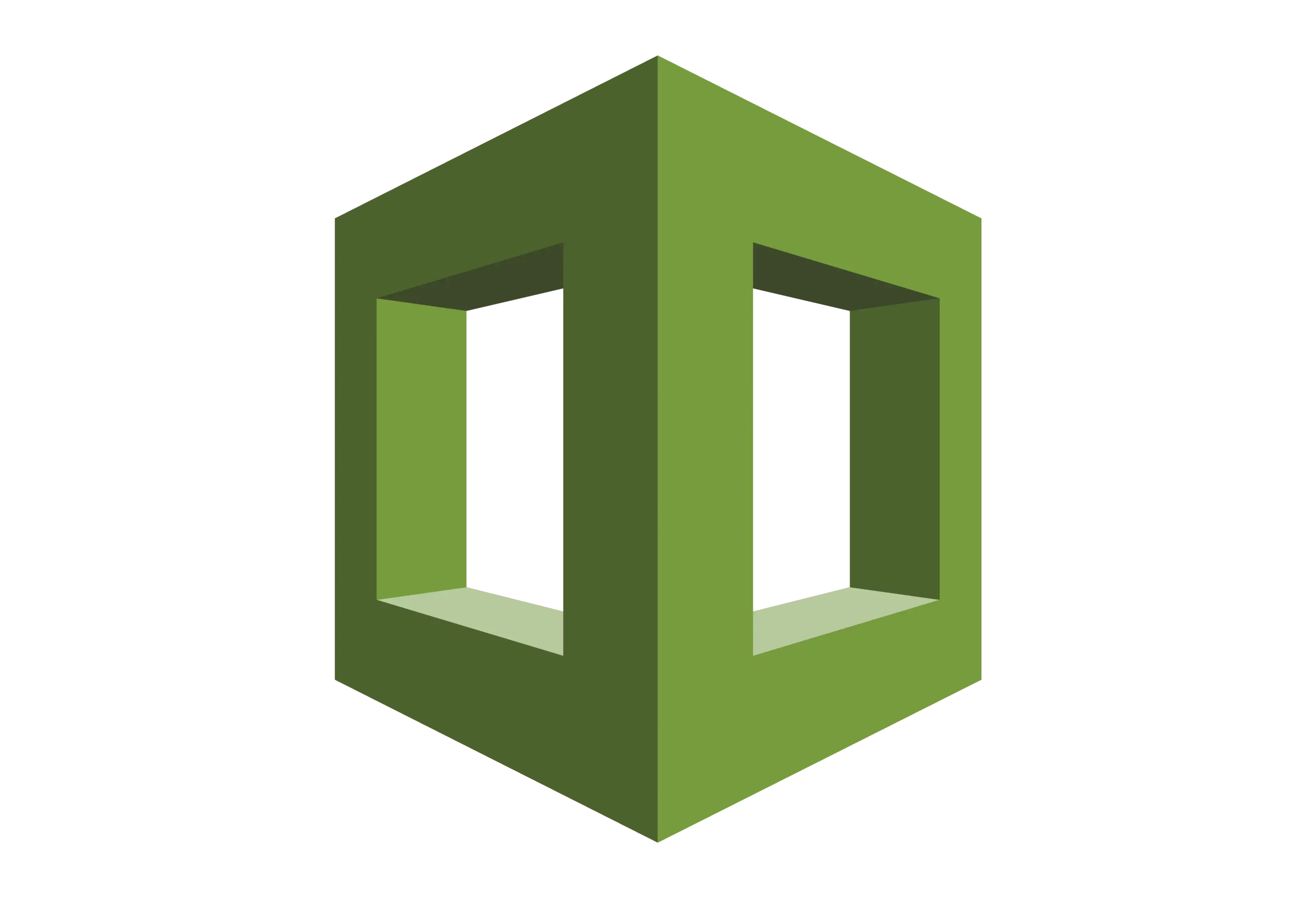 AWS AWS CloudFormation 