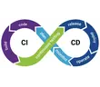 CI/CD Pipelines