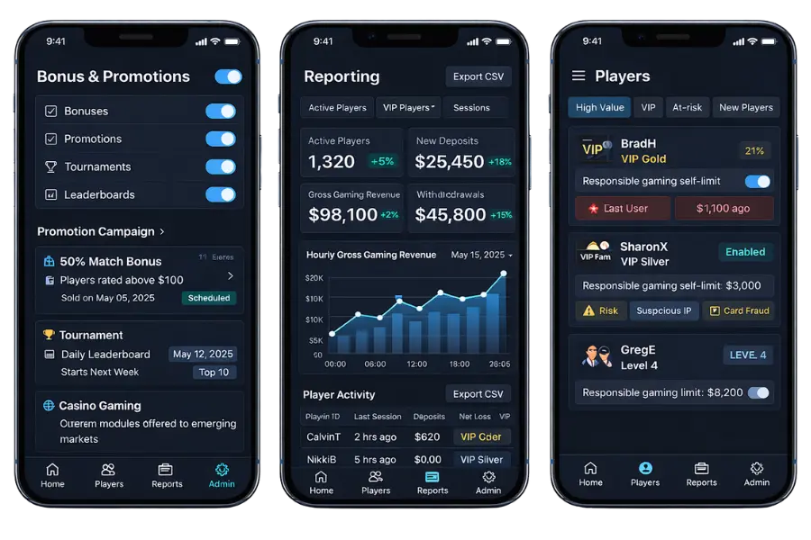 Three smartphones showing casino operator mobile UI with bonus controls, reporting dashboard, player management, responsible gaming settings, and fraud monitoring tools.