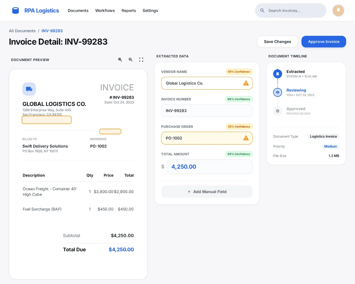 sdlc corp transworld rpa doc processing invoice detail extraction