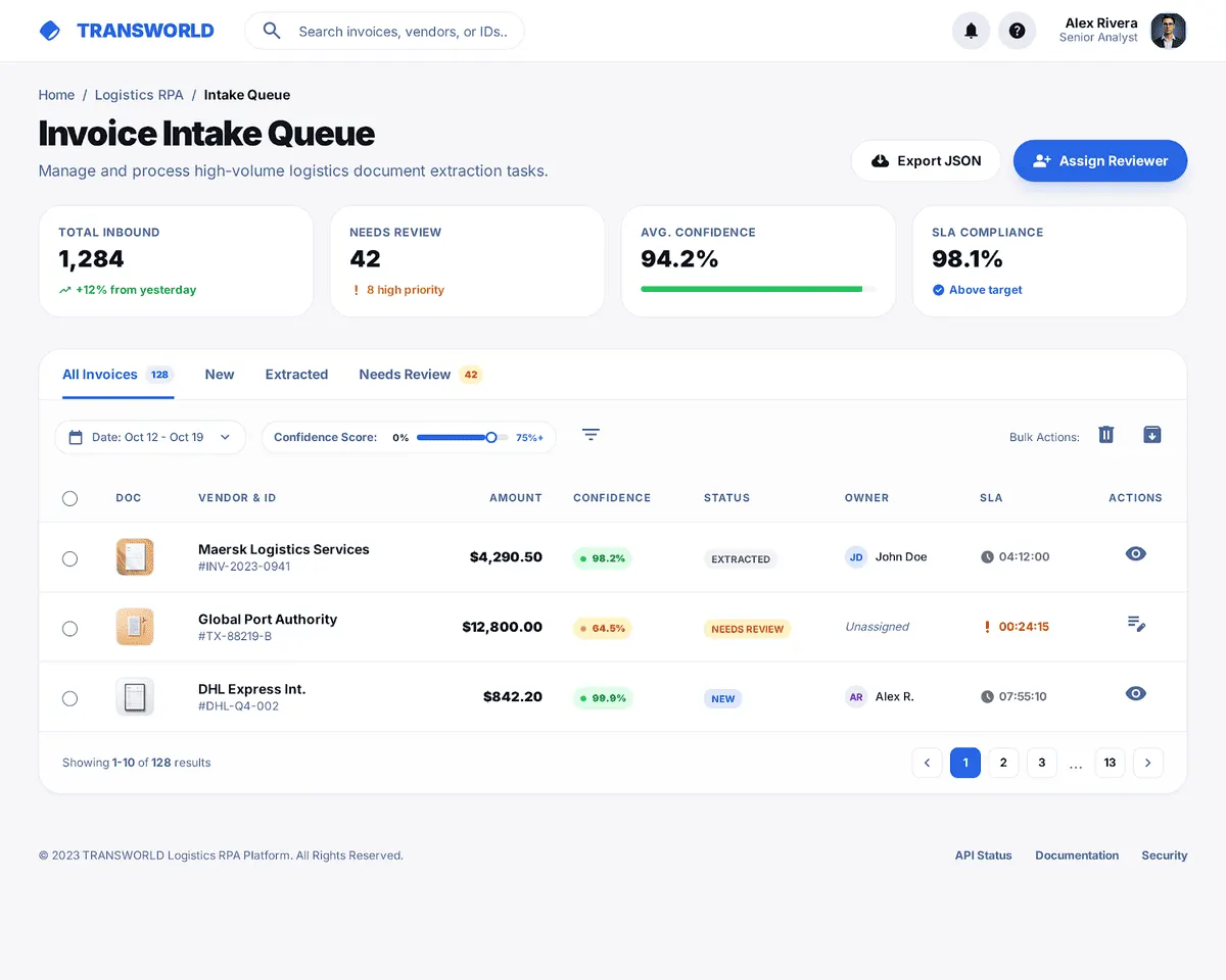 sdlc corp transworld rpa doc processing invoice intake queue