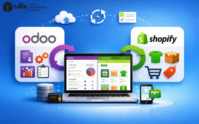 Odoo Shopify integration guide for real time order inventory product and ERP sync
