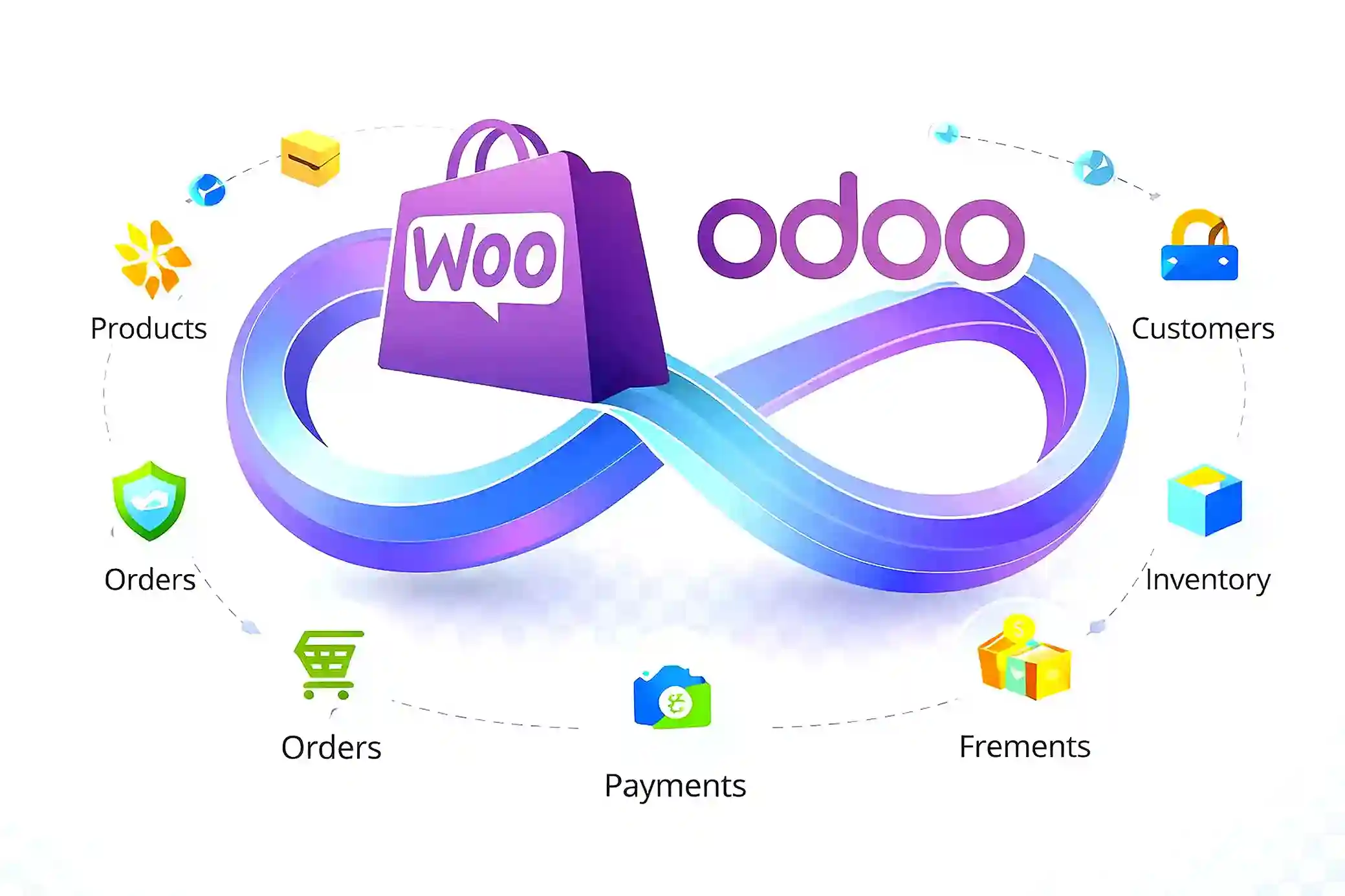 Odoo WooCommerce Connector Hero Section image