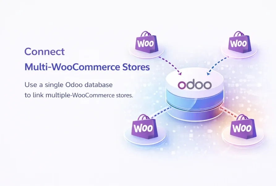 Odoo WooCommerce Connector Multi store Support