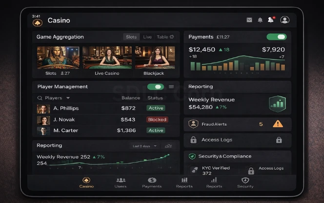 online casino software dashboard tablet UI showing player management, payment tracking, reporting, and security controls