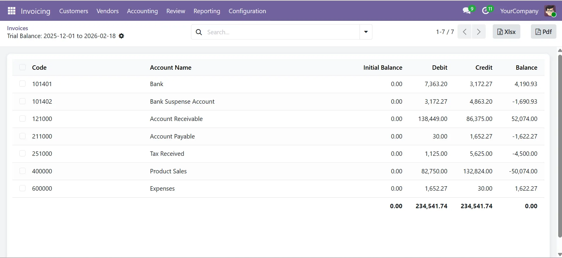 Trial Balance report in Odoo