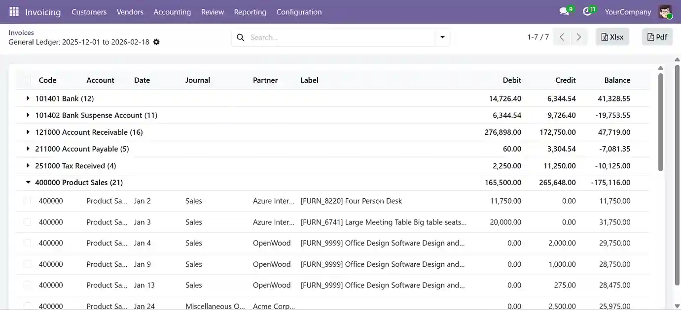 General Ledger report in Odoo
