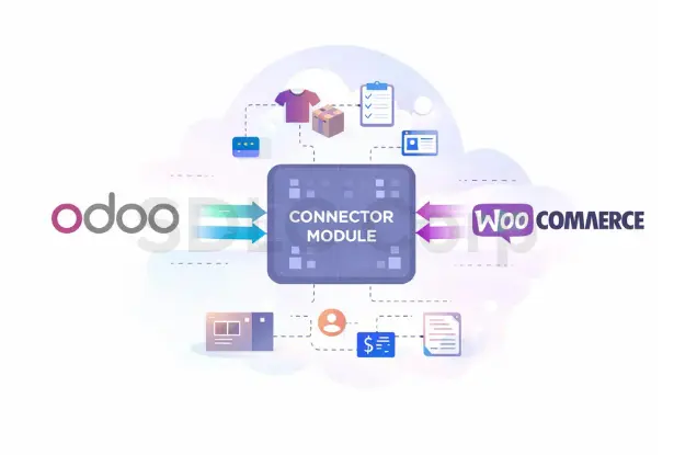 Odoo and WooCommerce integration concept (2)