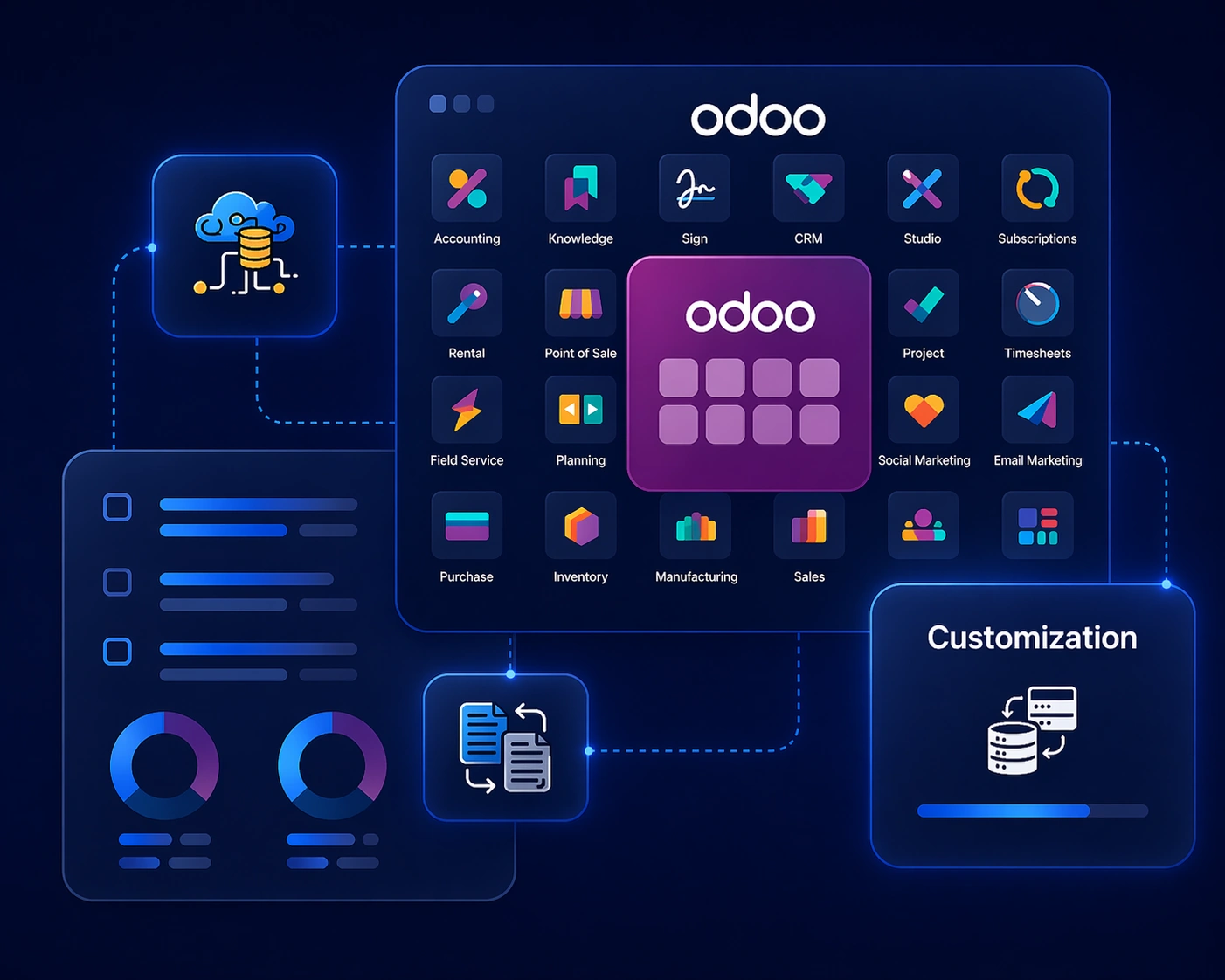 Odoo customization services dashboard &mdash; module, workflow and report customization by SDLC CORP