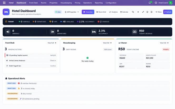 Hotel Management System for Odoo dashboard showing bookings, room status, billing, and hotel reports