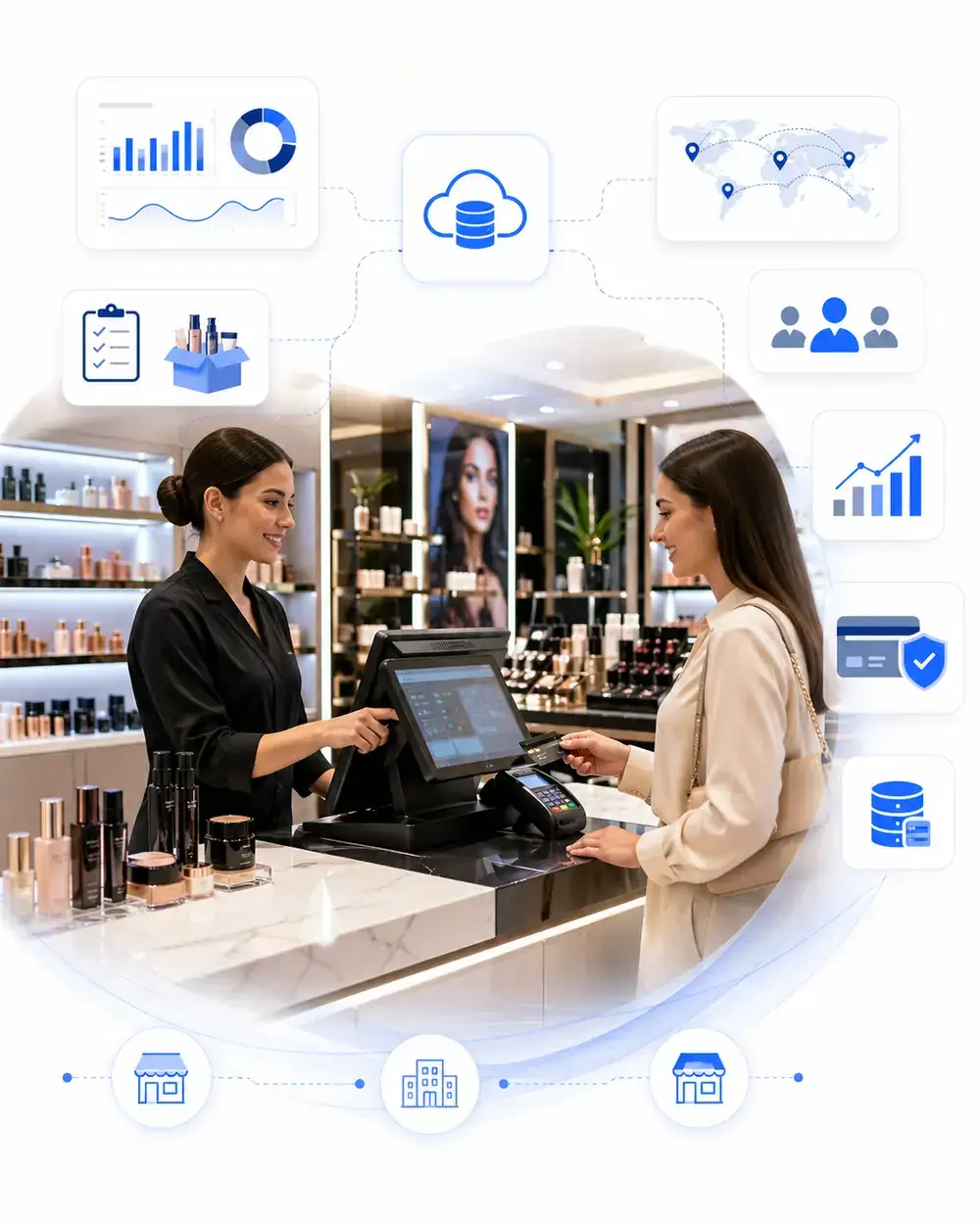 Custom Odoo 18 retail platform for multi-store POS and back-office operations