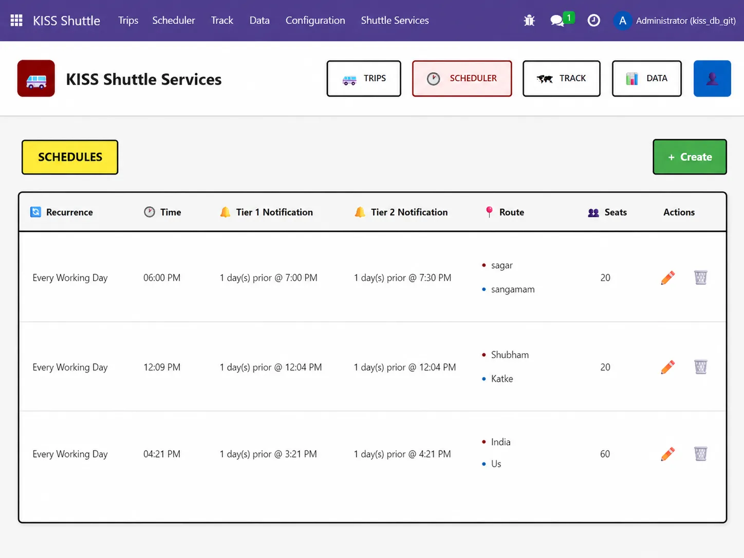 Odoo shuttle scheduler screen showing recurring routes, notification tiers, seat capacity, and schedule actions for KISS Shuttle Services.