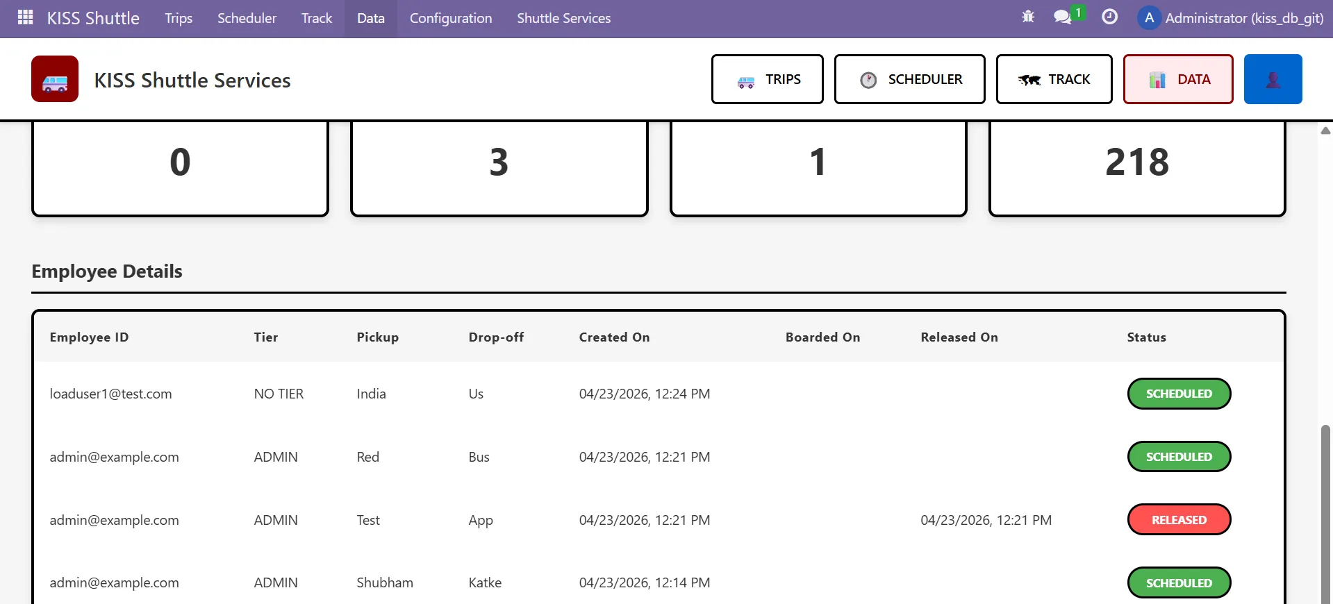 Employee shuttle details table showing pickup, drop-off, booking status, and rider history in Odoo.