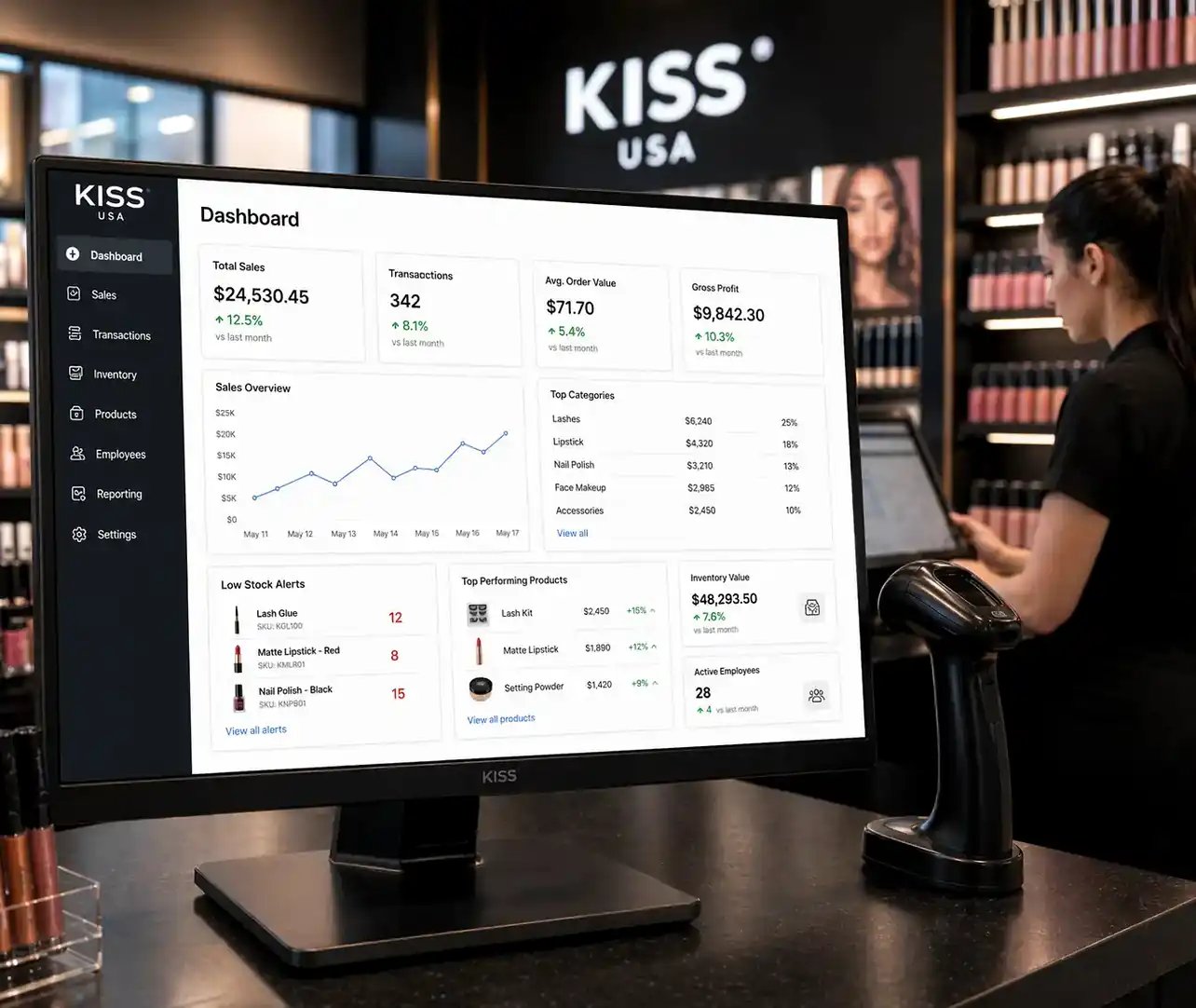 Odoo POS implementation case study for KISS USA retail POS software solution