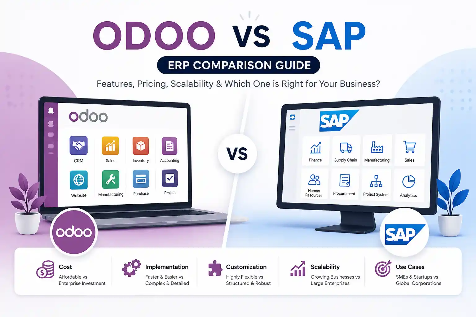 odoo vs sap feature image