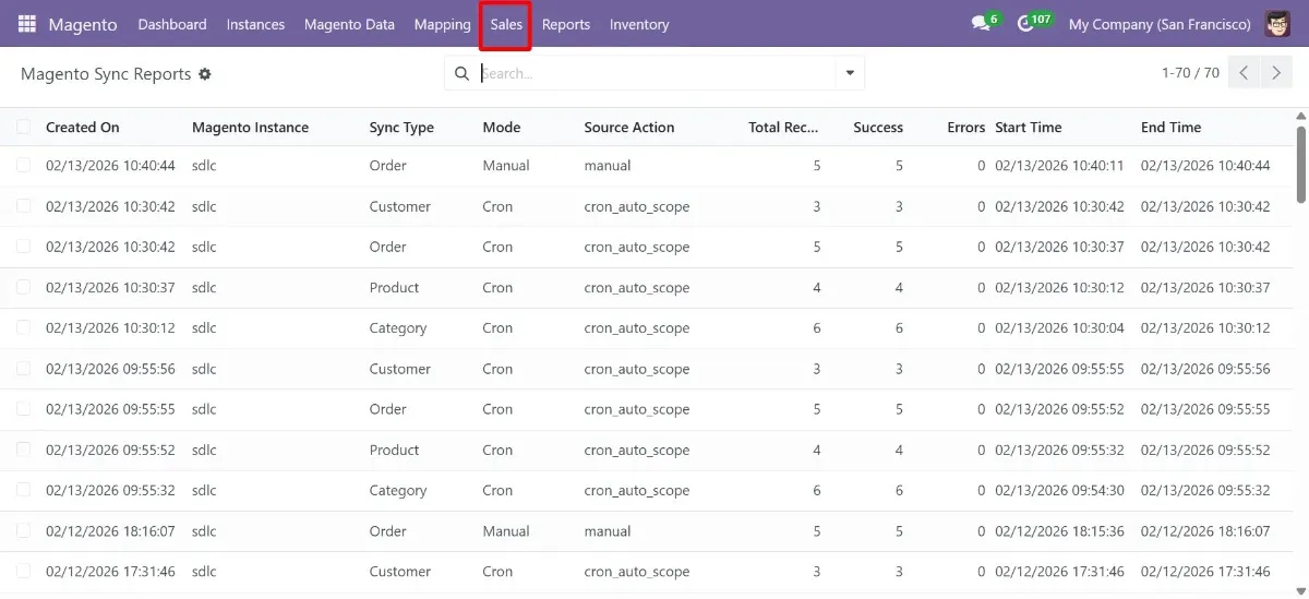Magento Odoo testing and validation report