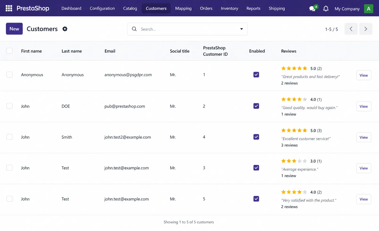 PrestaShop Odoo client overview showing ecommerce analytics and ERP workflow