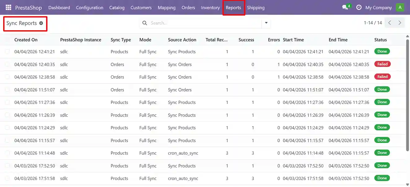 PrestaShop sync reports in Odoo