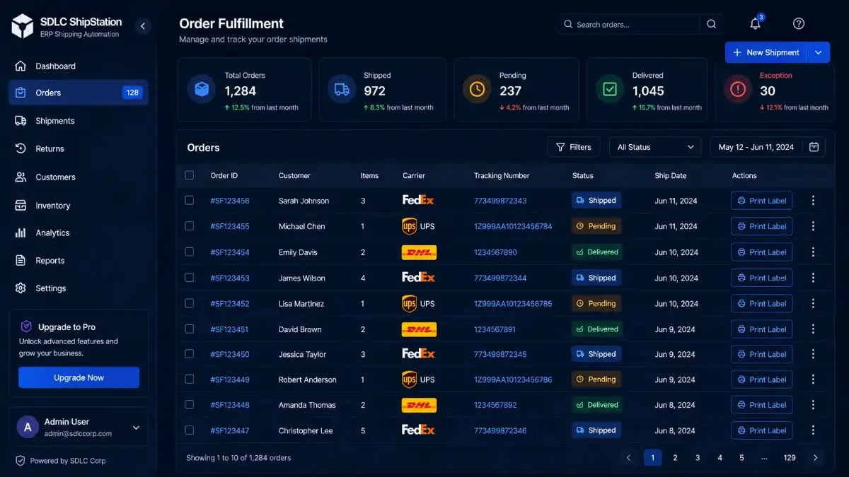 Odoo ShipStation Connector shipping automation dashboard