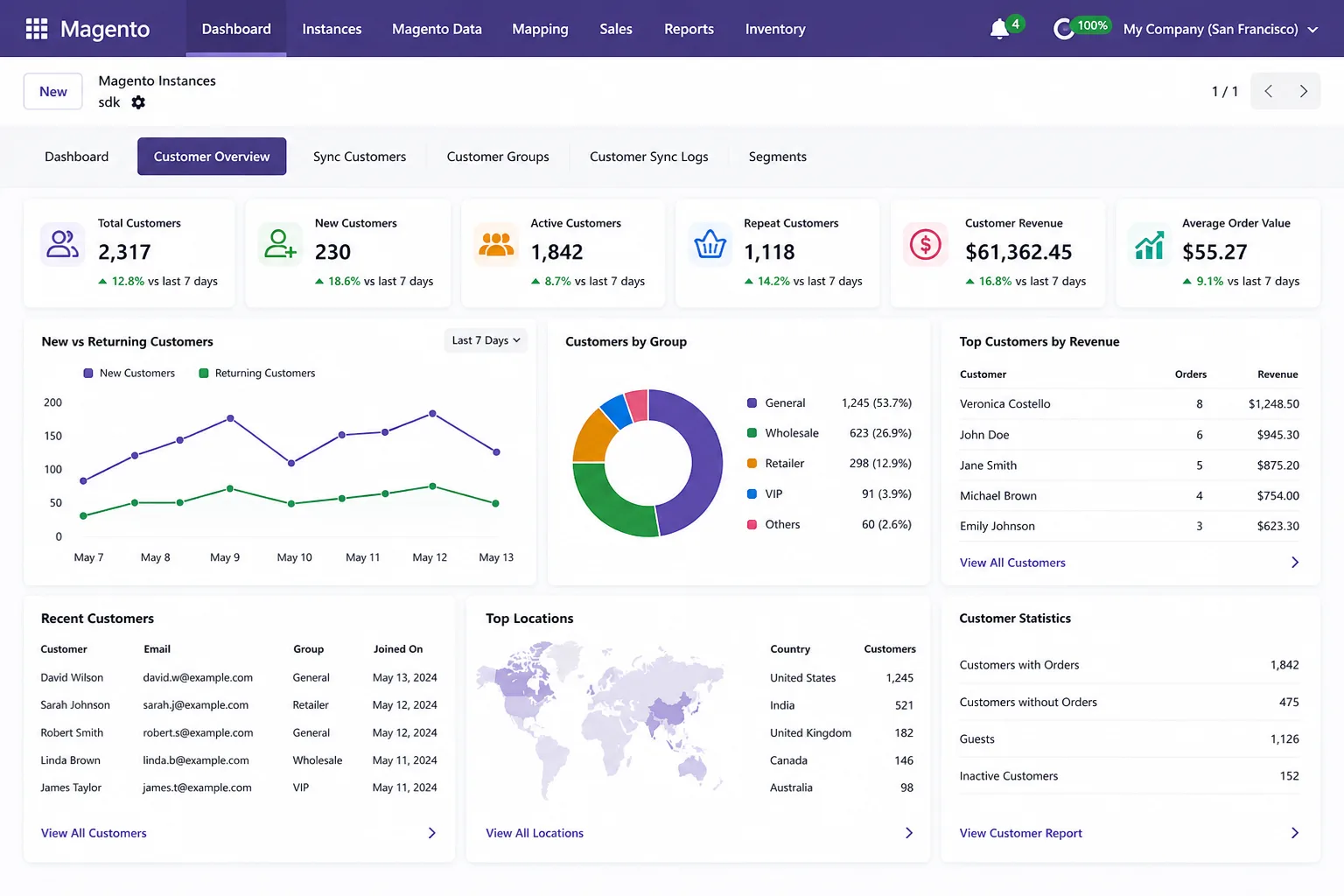 Magento 2 and Odoo business setup dashboard