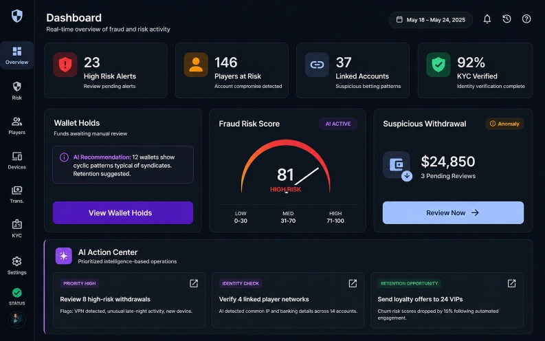 AI bonus abuse prevention software dashboard showing risk score linked accounts signal analysis automation actions and audit trail