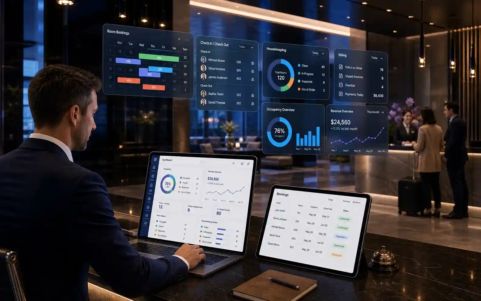 Hotel management dashboard showing reservations rooms billing and housekeeping overview