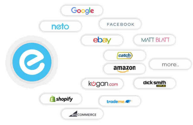 Neto marketplace integration hub connecting KG Electronic with multiple ecommerce sales channels