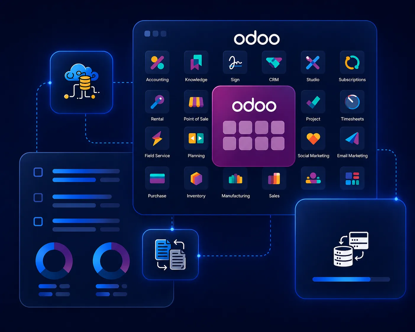 Custom Odoo development workflow planning on dashboard