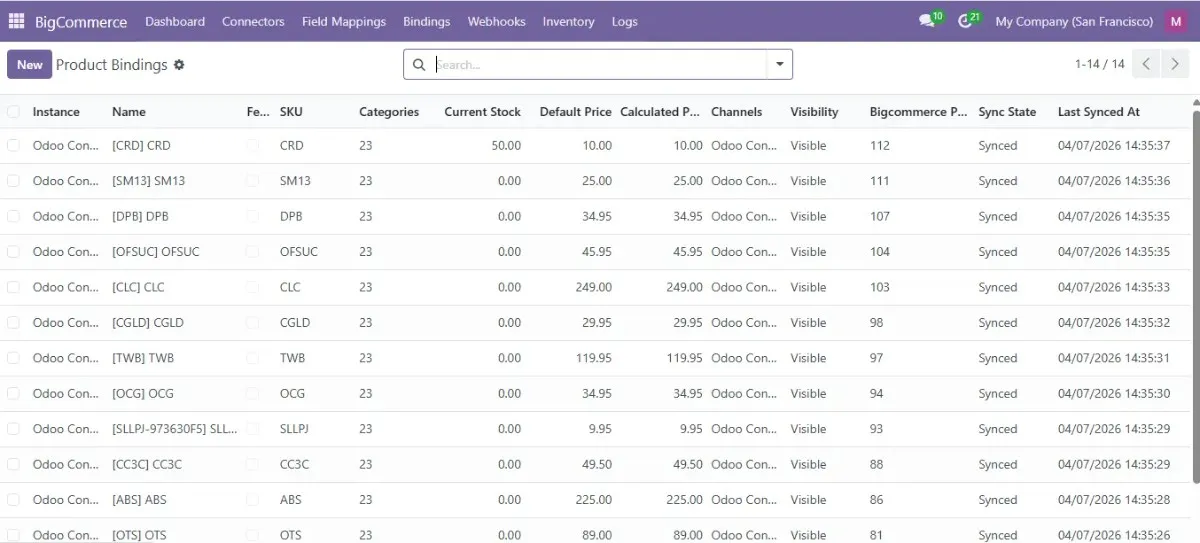 Import BigCommerce data into Odoo