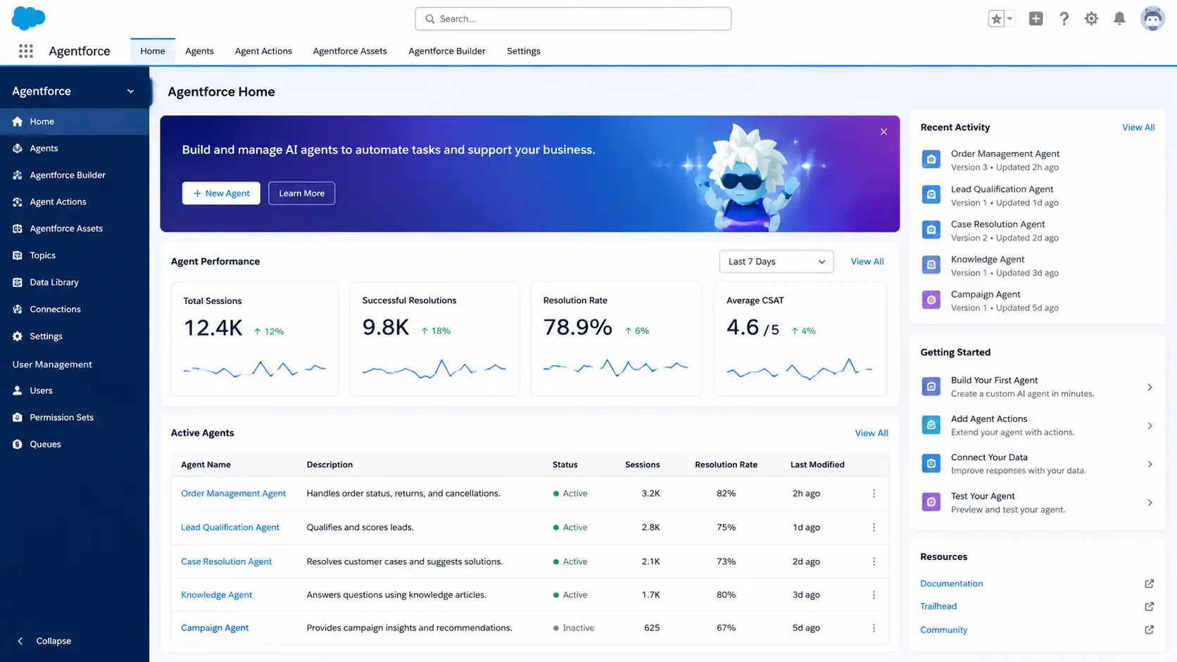 salesforce agentforce