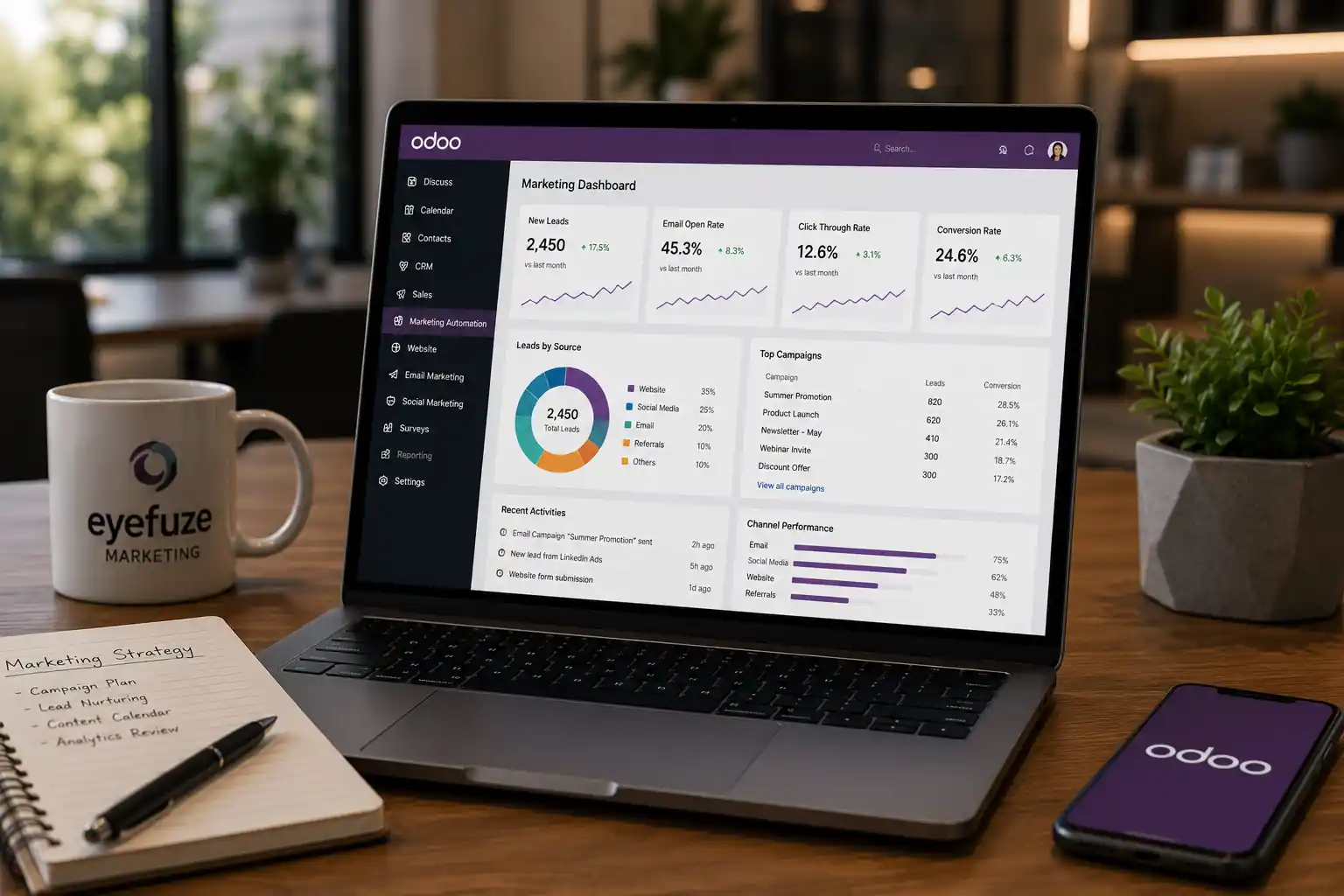 Eyefuze Marketing Odoo ERP case study