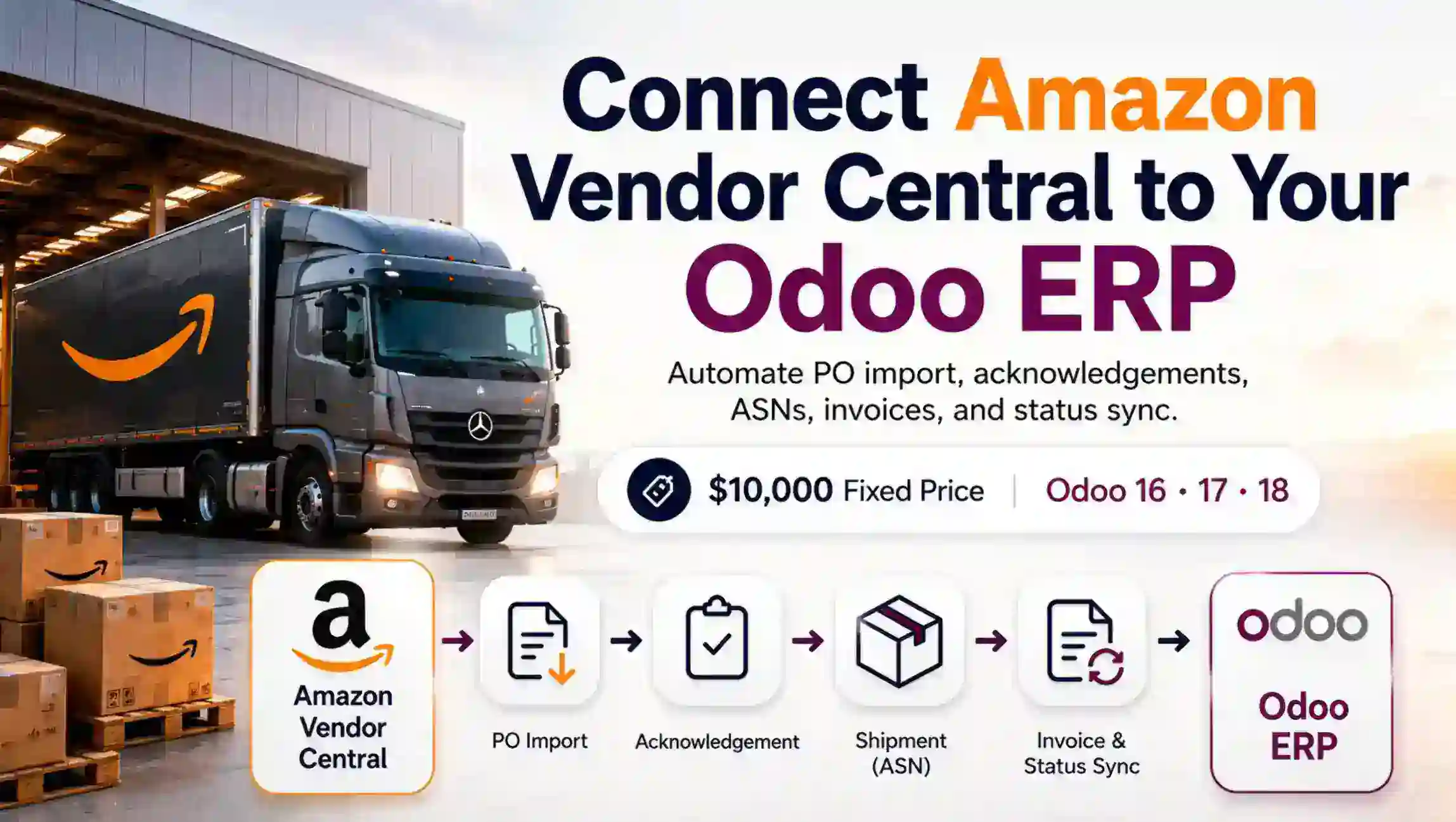 Amazon Vendor Central Odoo Connector