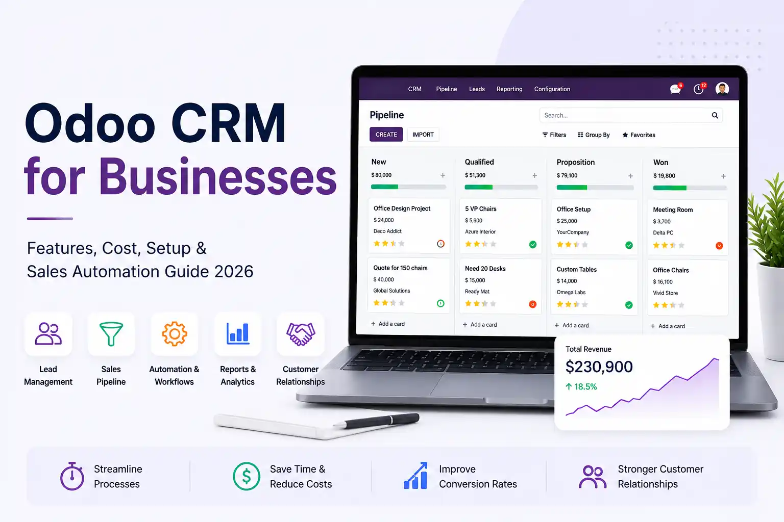 odoo-crm-banner image