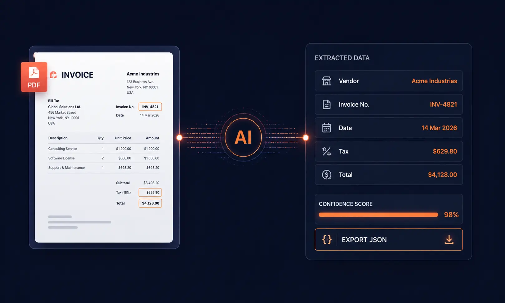 AI document extraction dashboard preview