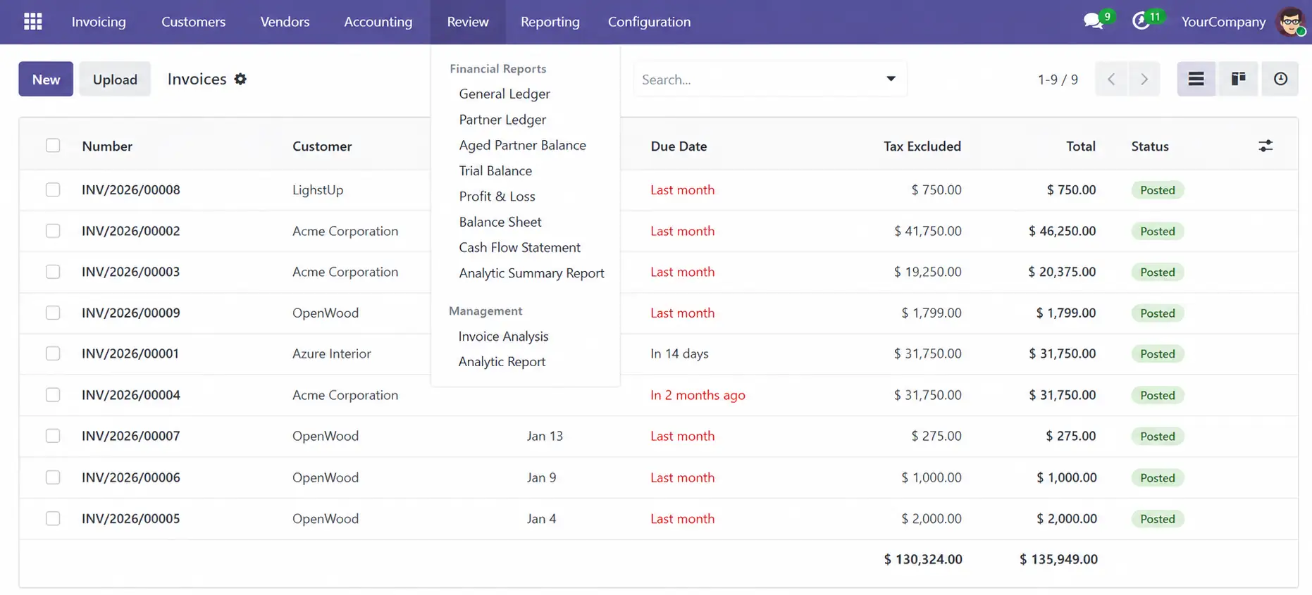 Odoo Accounting Custom Reports dashboard showing financial reports and drill-down analysis