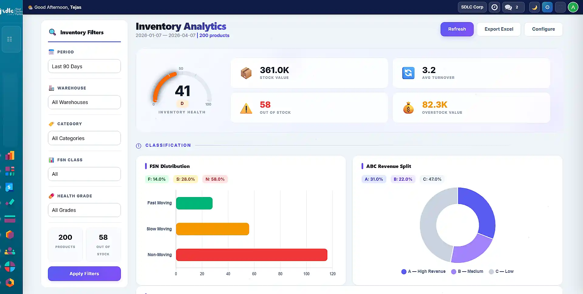 Odoo Inventory Analytics dashboard showing inventory health score and stock performance signals