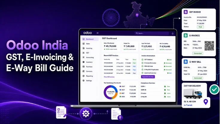 Odoo India GST dashboard showing GST invoicing, e-invoicing, e-way bill generation, and GST compliance workflows in Odoo ERP.