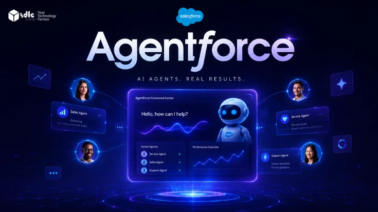 salesforce agentforce
